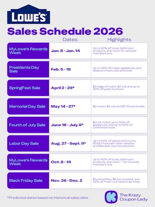 calendar graphic of the lowes sale schedule for 2026