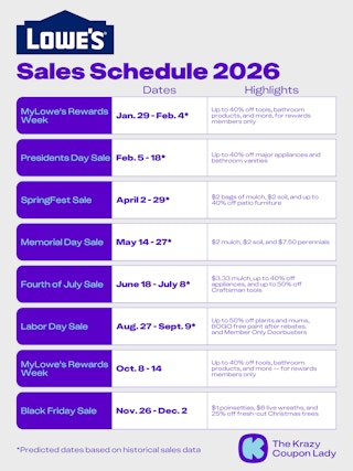 calendar graphic of the lowes sale schedule for 2026